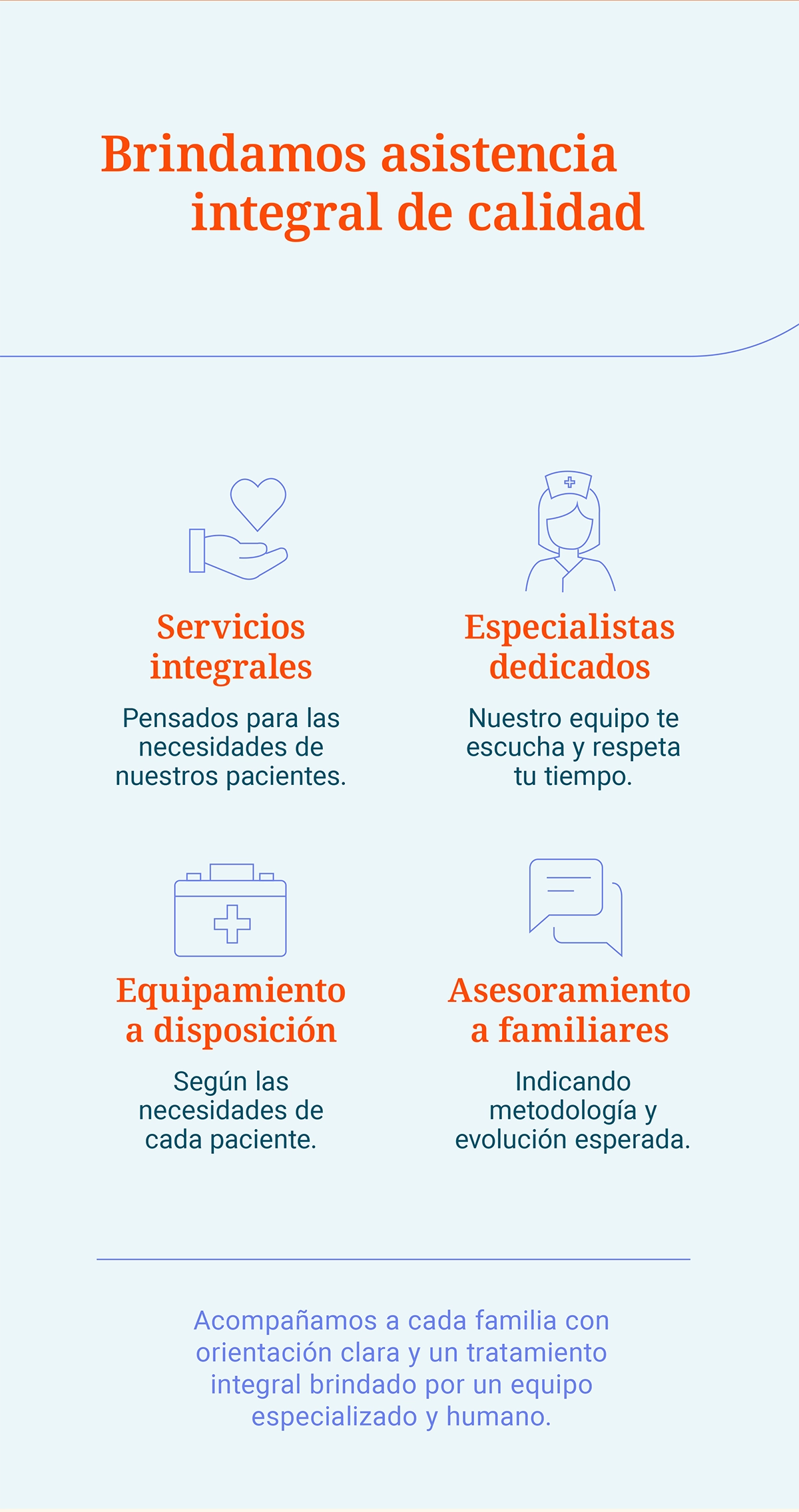 Brindamos asistencia integral de calidad. Servicios integrales<br />
Pensados para las necesidades de nuestros pacientes.  Especialistas dedicados<br />
Nuestro equipo te escucha y respeta tu tiempo. Equipamiento a disposición<br />
Según las necesidades de cada paciente. Asesoramiento a familiares<br />
Indicando metodología y evolución esperada.